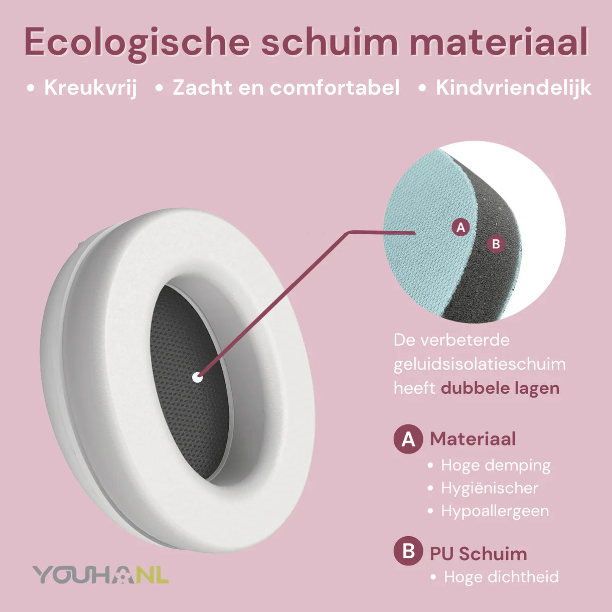 Youha - Gehoorbescherming